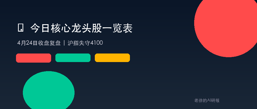 4月24日收盘复盘封面