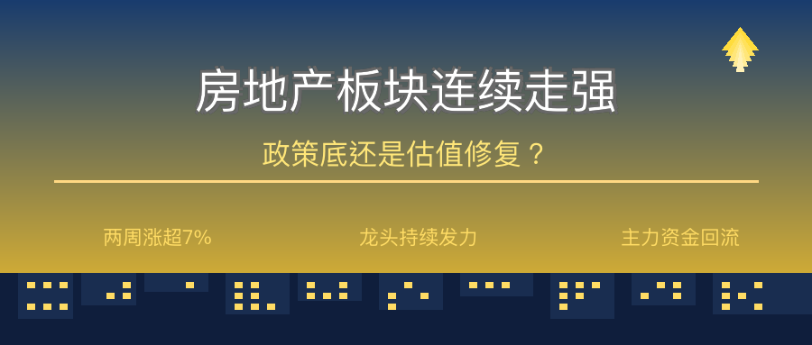 房地产板块封面